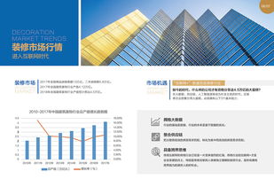 企業視覺形象一體化解決方案 從畫冊設計到品牌塑造